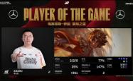 Rookie连续十五场比赛得分超过败北，雄鹿挑战极限！