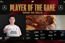 Rookie连续十五场比赛得分超过败北，雄鹿挑战极限！